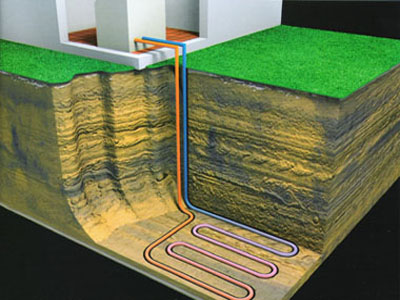 Sunfrica ilustración agua geotérmica