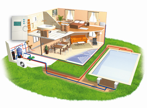 Sunfrica dibujo de piscina climatizada